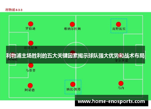 利物浦主场胜利的五大关键因素揭示球队强大优势和战术布局