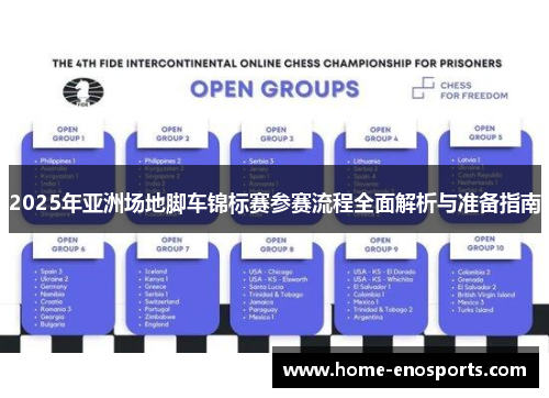 2025年亚洲场地脚车锦标赛参赛流程全面解析与准备指南