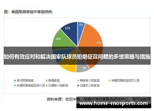 如何有效应对和解决国家队球员拒绝征召问题的多维策略与措施