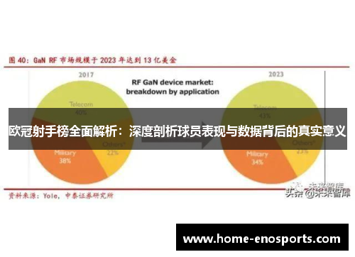 欧冠射手榜全面解析：深度剖析球员表现与数据背后的真实意义