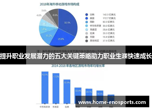提升职业发展潜力的五大关键策略助力职业生涯快速成长