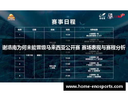 谢浩南为何未能晋级马来西亚公开赛 赛场表现与赛程分析