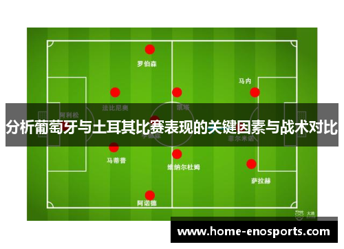 分析葡萄牙与土耳其比赛表现的关键因素与战术对比