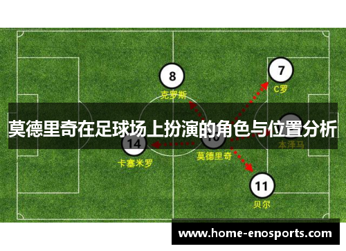 莫德里奇在足球场上扮演的角色与位置分析