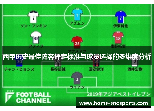 西甲历史最佳阵容评定标准与球员选择的多维度分析