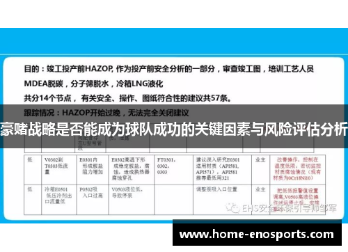豪赌战略是否能成为球队成功的关键因素与风险评估分析