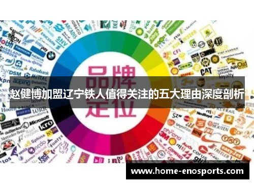 赵健博加盟辽宁铁人值得关注的五大理由深度剖析