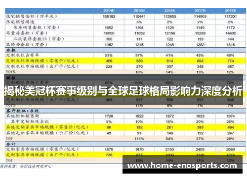 揭秘美冠杯赛事级别与全球足球格局影响力深度分析